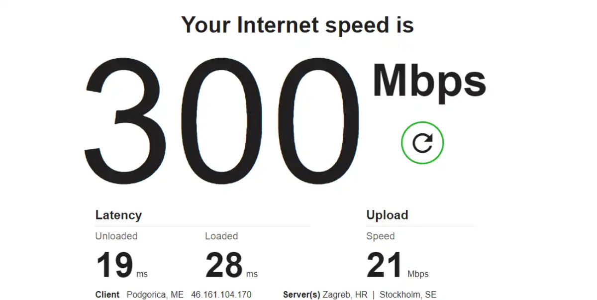 Internet Speed Montenegro