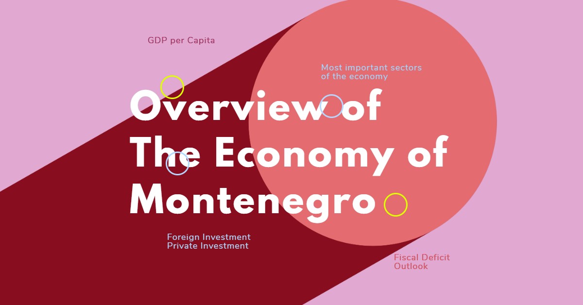 Montenegro Economy: GDP, Main Sectors [2023 update]